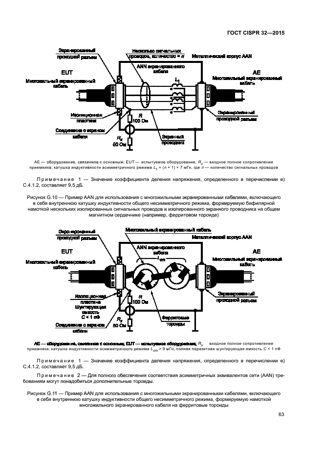 ГОСТ CISPR 32-2015