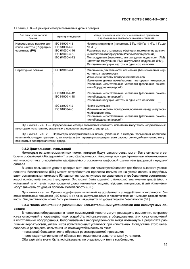 ГОСТ IEC/TS 61000-1-2-2015