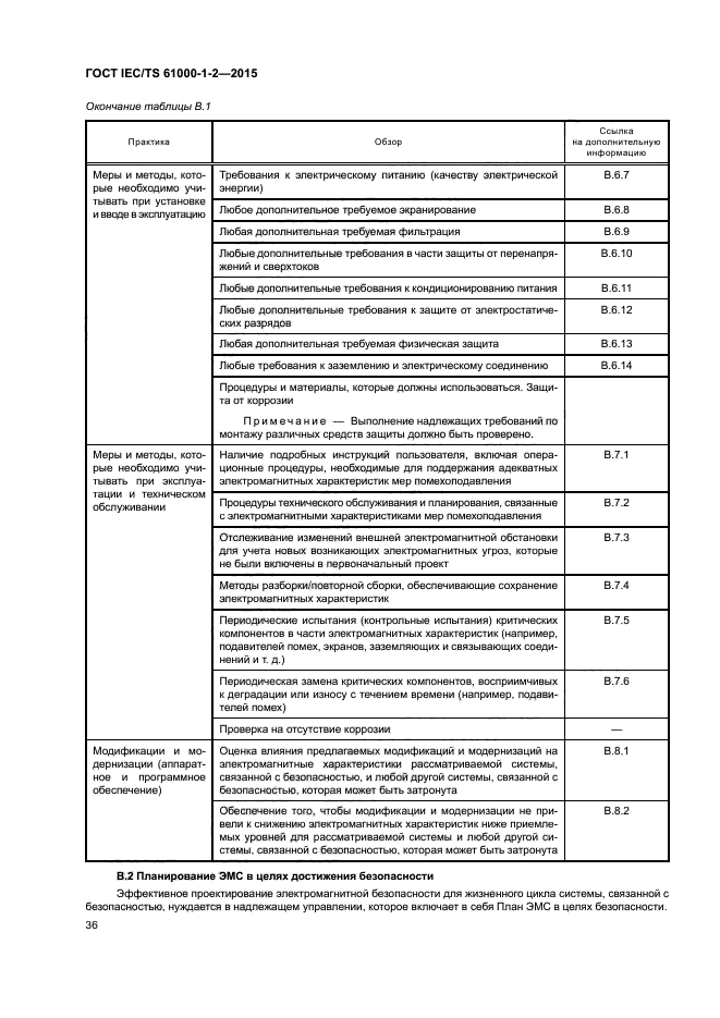 ГОСТ IEC/TS 61000-1-2-2015