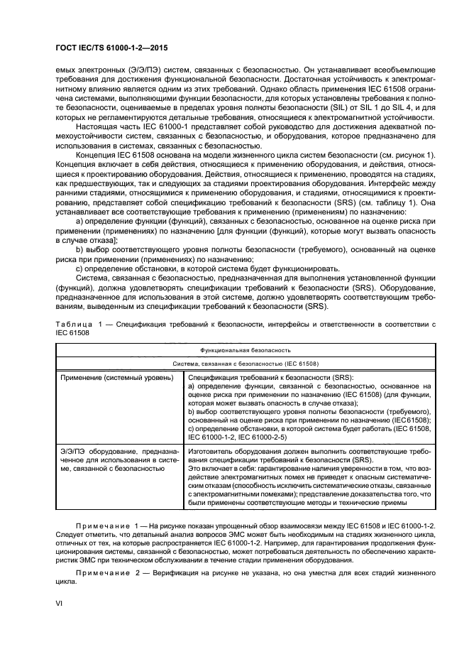 ГОСТ IEC/TS 61000-1-2-2015