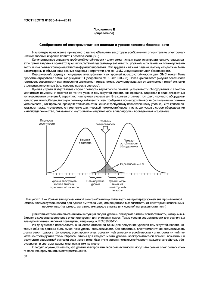 ГОСТ IEC/TS 61000-1-2-2015