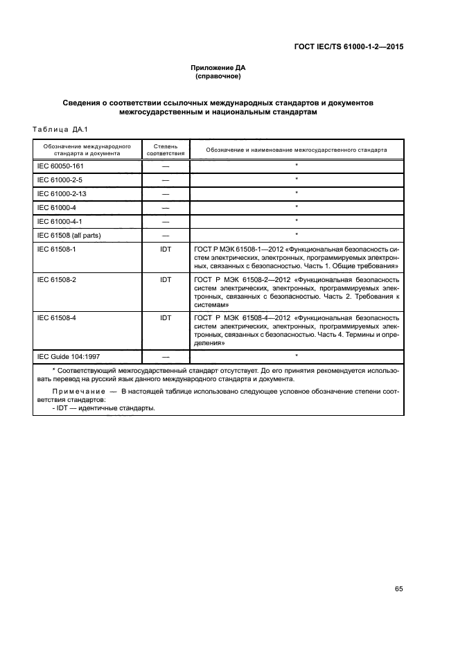 ГОСТ IEC/TS 61000-1-2-2015