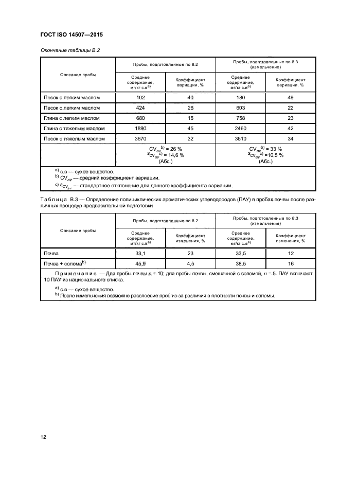 ГОСТ ISO 14507-2015