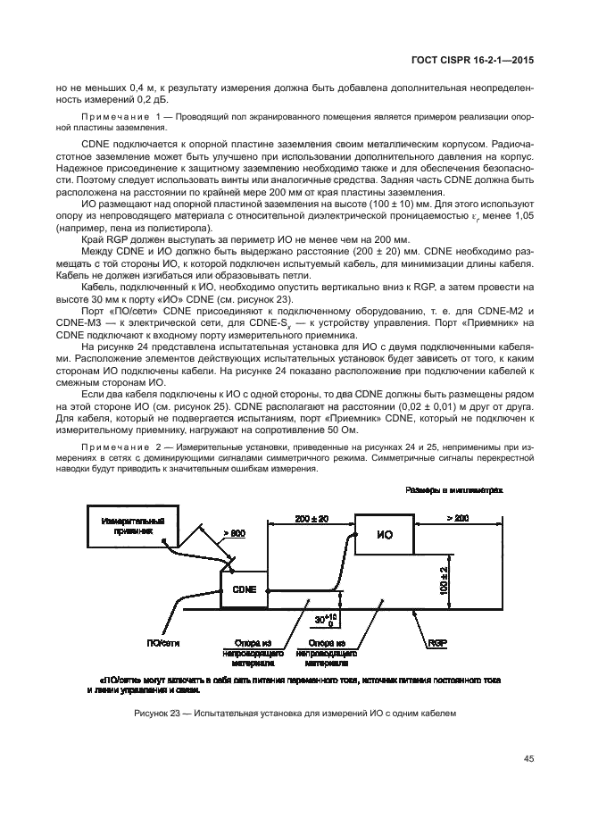 ГОСТ CISPR 16-2-1-2015