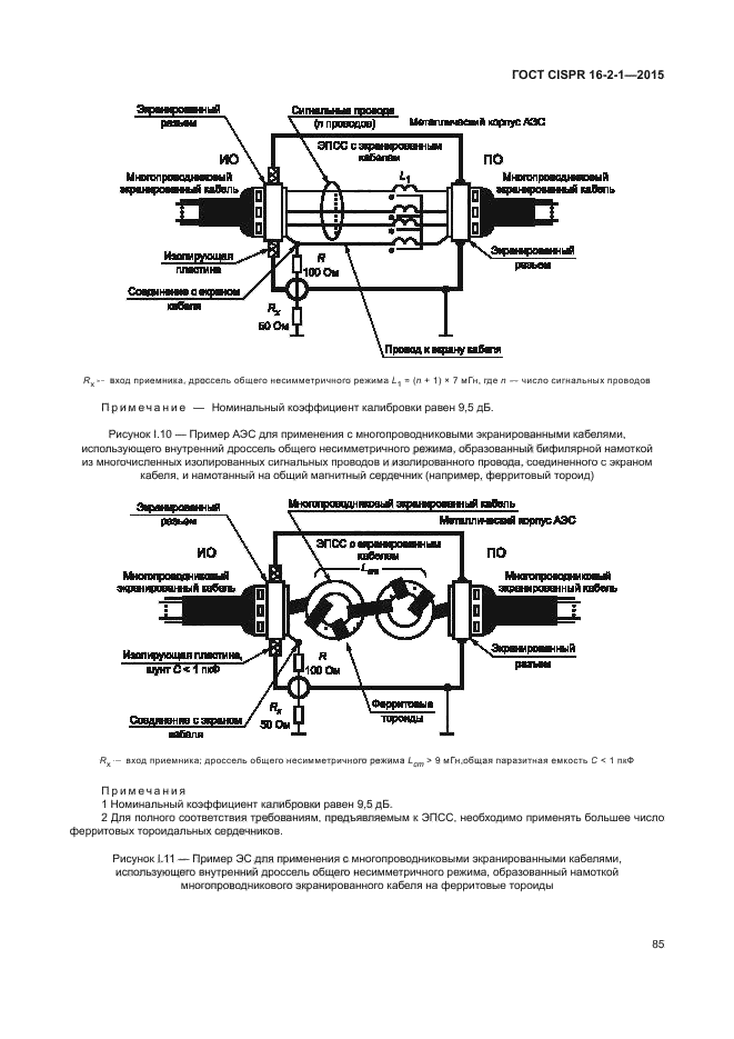 ГОСТ CISPR 16-2-1-2015