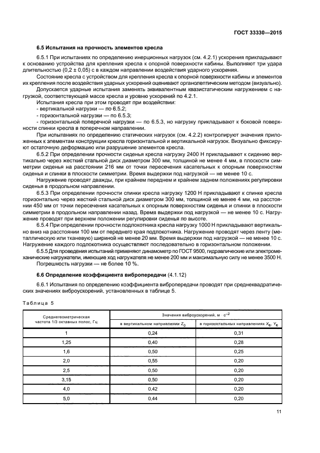 ГОСТ 33330-2015