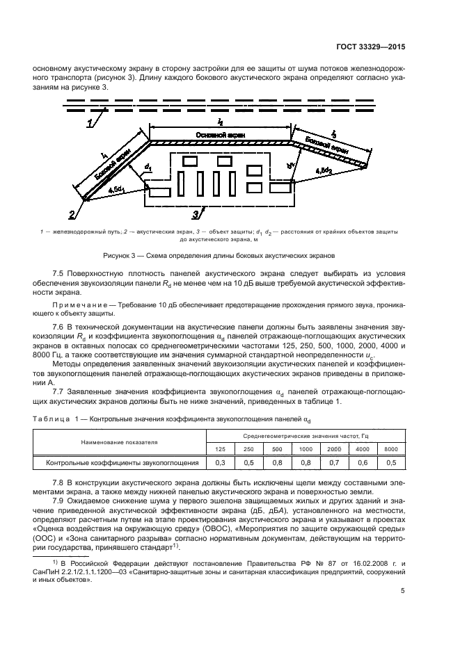 ГОСТ 33329-2015