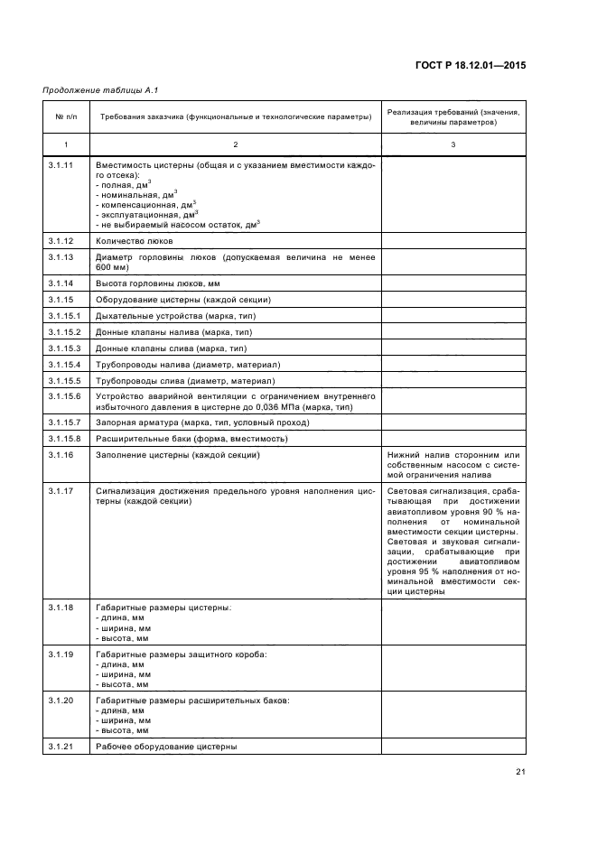 ГОСТ Р 18.12.01-2015