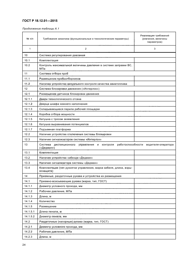 ГОСТ Р 18.12.01-2015