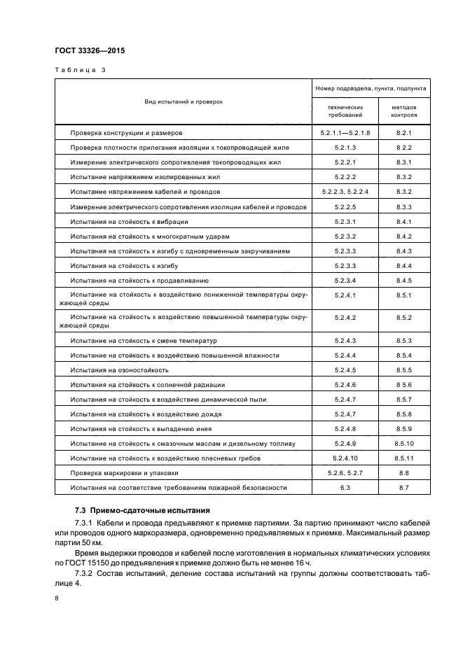 ГОСТ 33326-2015