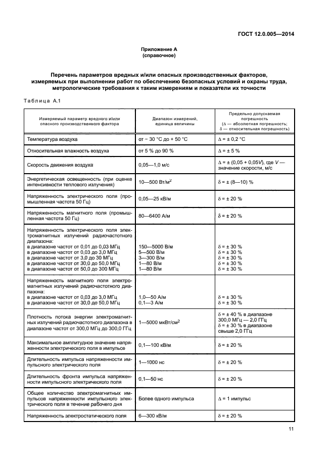 ГОСТ 12.0.005-2014