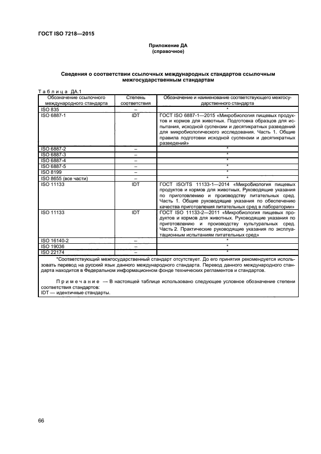 ГОСТ ISO 7218-2015