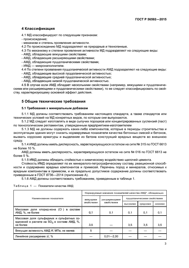 ГОСТ Р 56592-2015