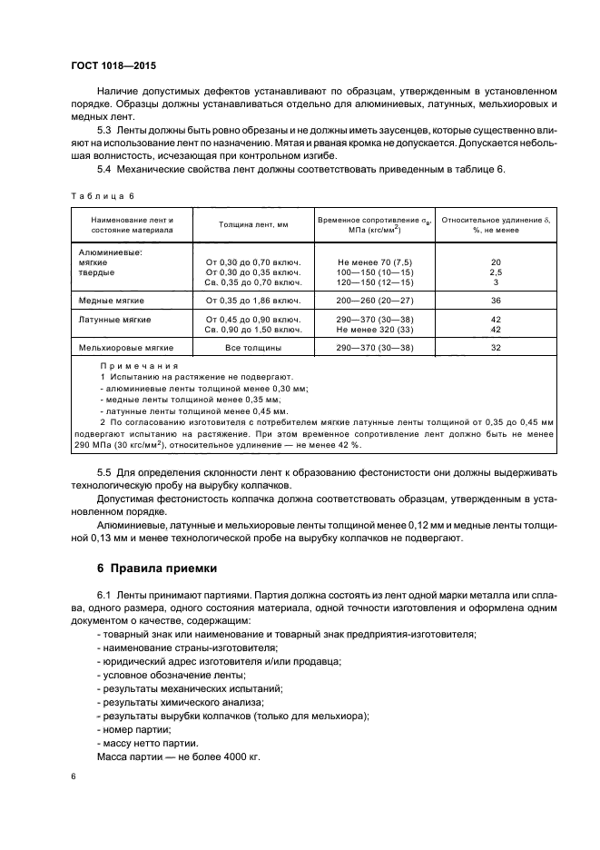 ГОСТ 1018-2015