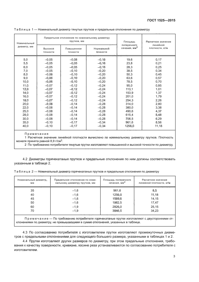 ГОСТ 1525-2015