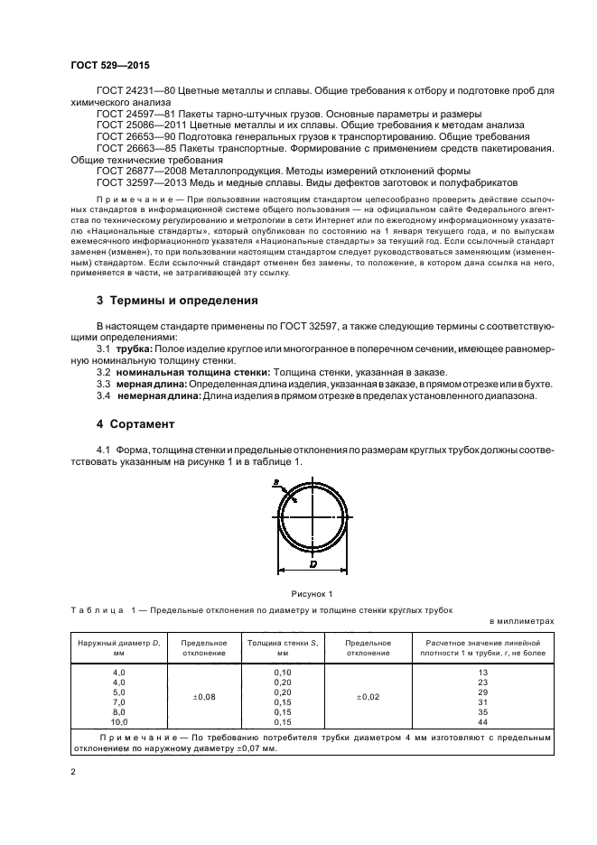 ГОСТ 529-2015