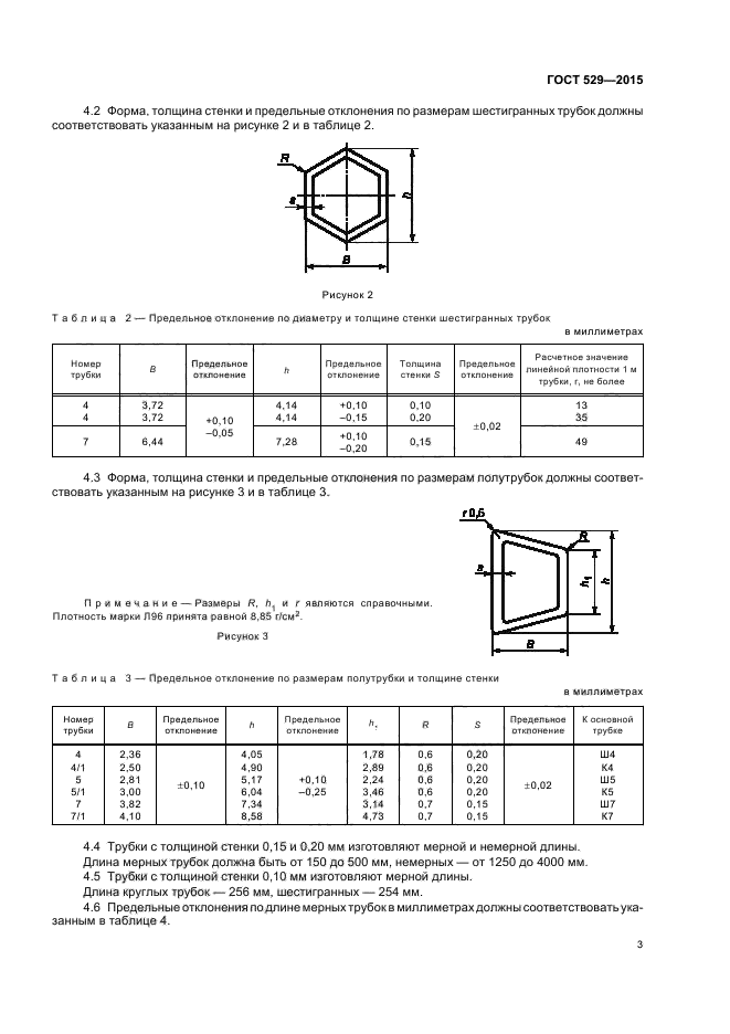 ГОСТ 529-2015