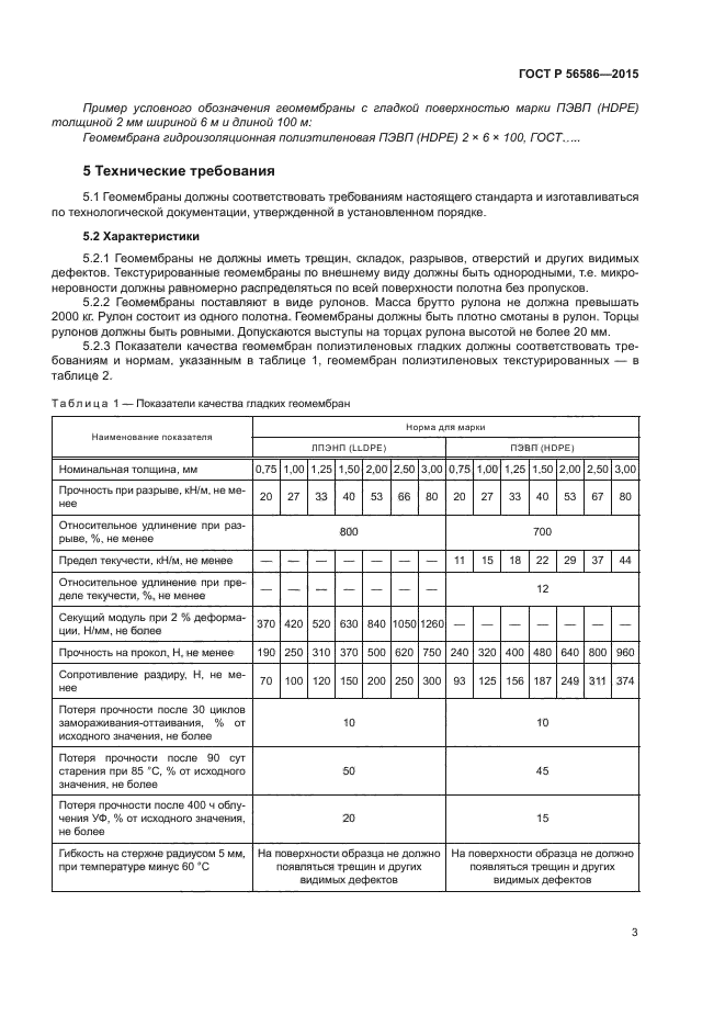 ГОСТ Р 56586-2015