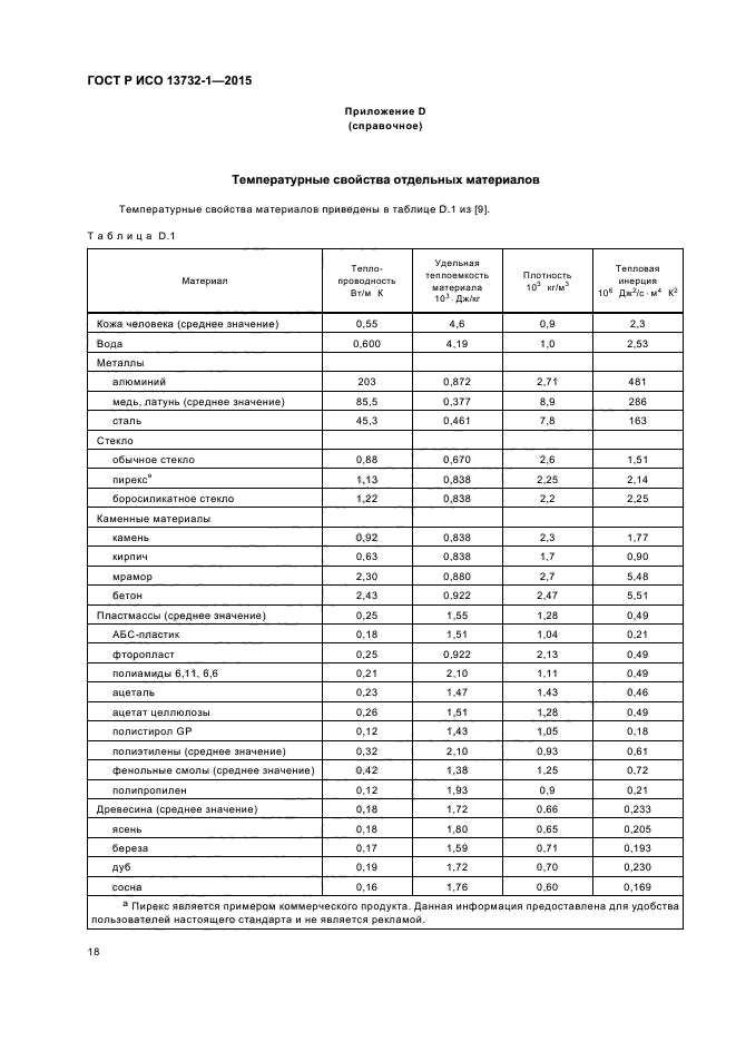 ГОСТ Р ИСО 13732-1-2015