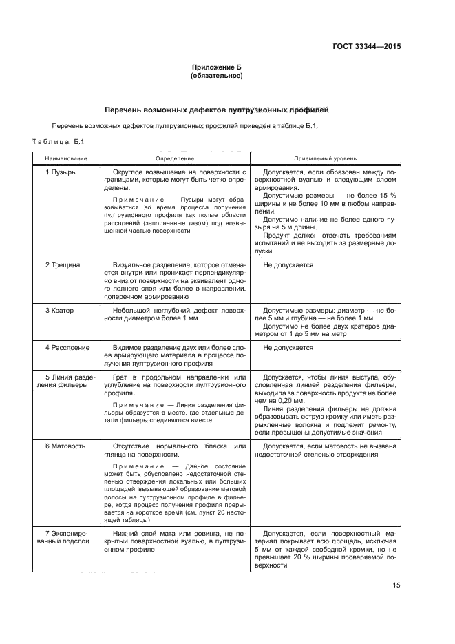 ГОСТ 33344-2015