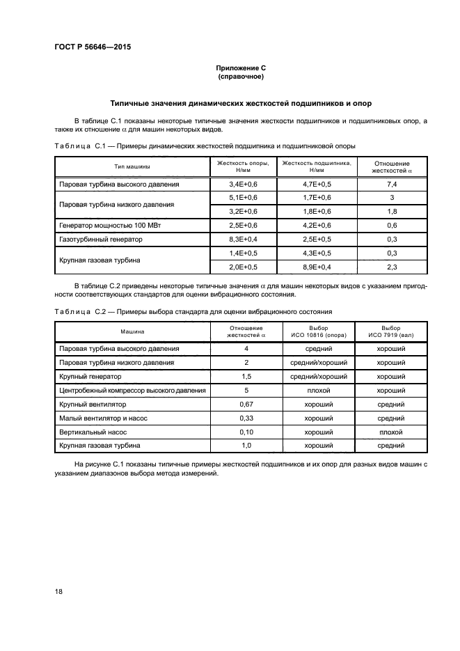 ГОСТ Р 56646-2015