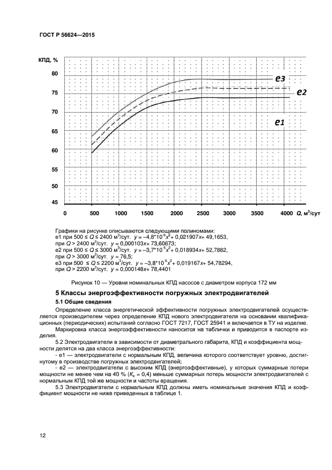 ГОСТ Р 56624-2015