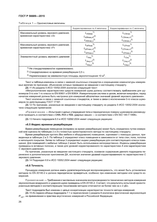 ГОСТ Р 56689-2015