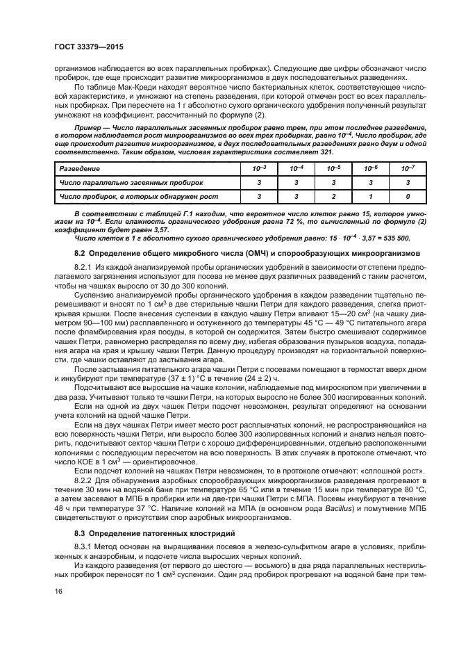 ГОСТ 33379-2015