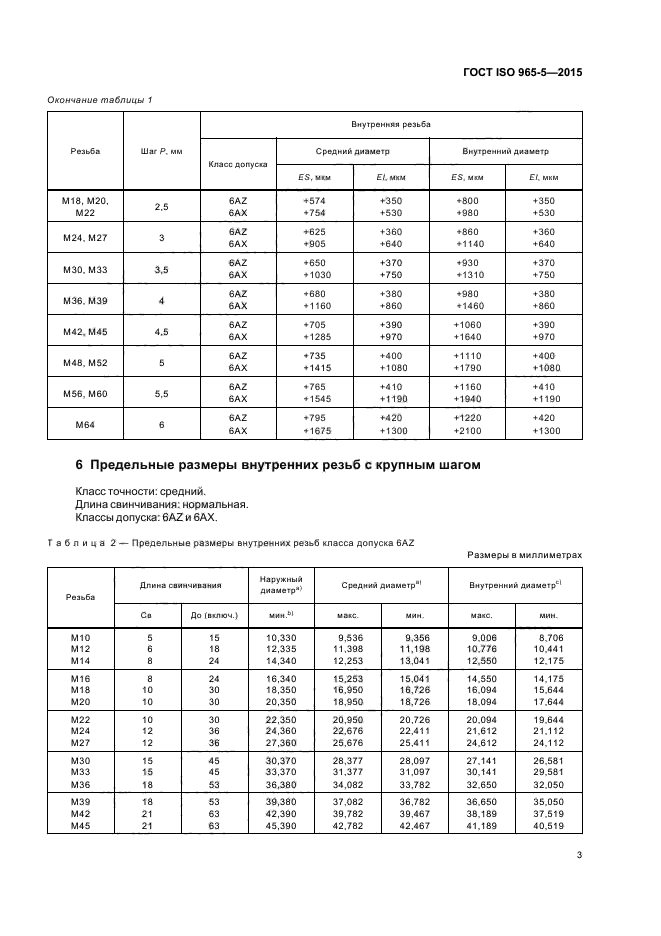 ГОСТ ISO 965-5-2015