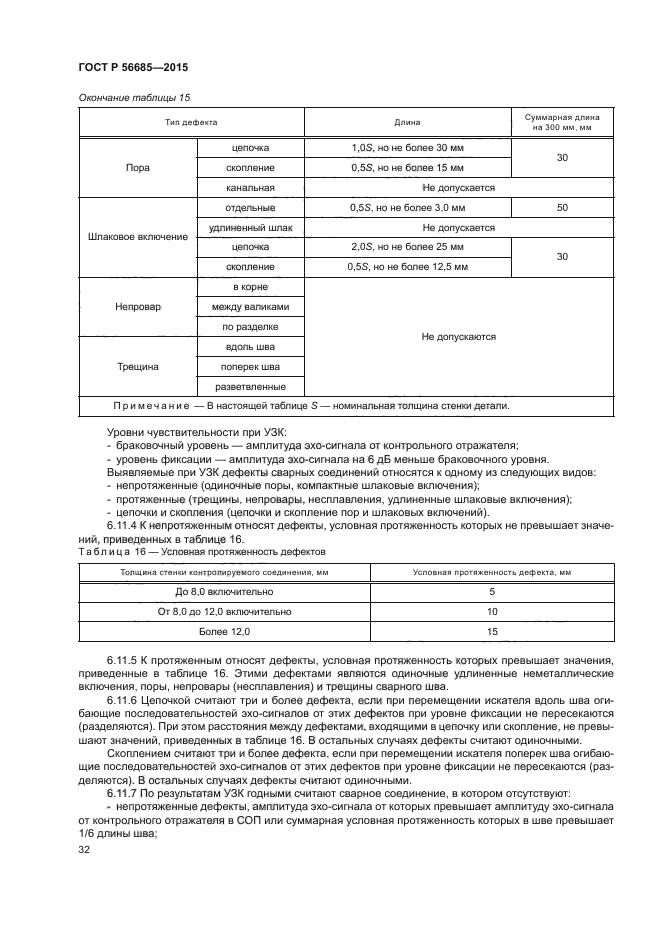 ГОСТ Р 56685-2015