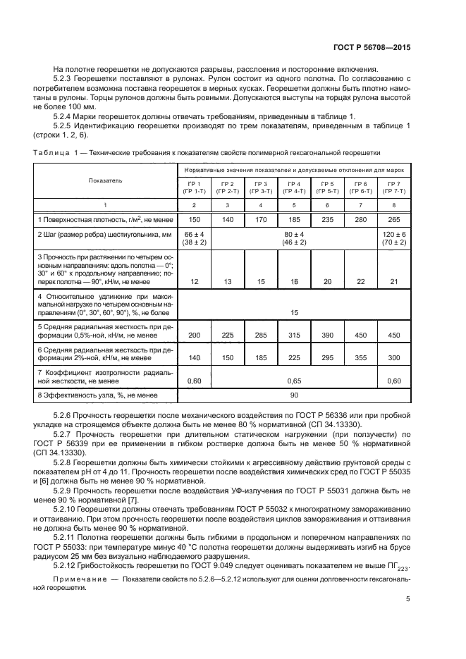 ГОСТ Р 56708-2015