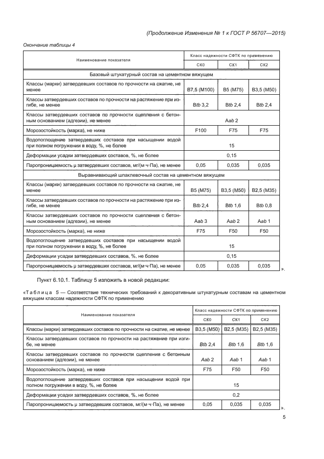 ГОСТ Р 56707-2015