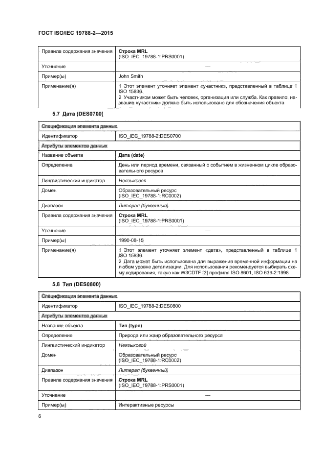 ГОСТ ISO/IEC 19788-2-2015