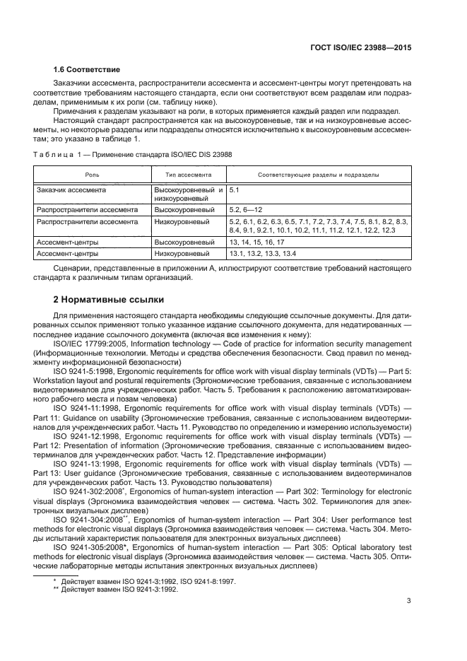 ГОСТ ISO/IEC 23988-2015