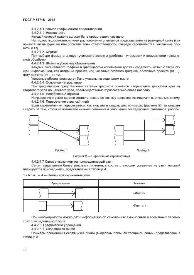 ГОСТ Р 56716-2015