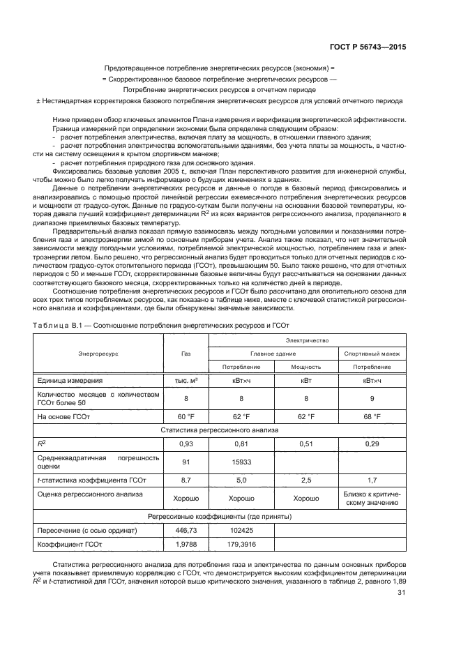 ГОСТ Р 56743-2015