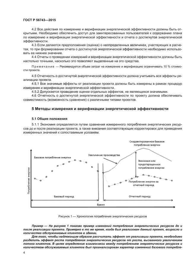 ГОСТ Р 56743-2015