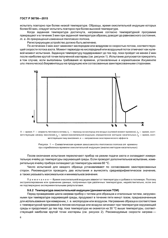 ГОСТ Р 56756-2015