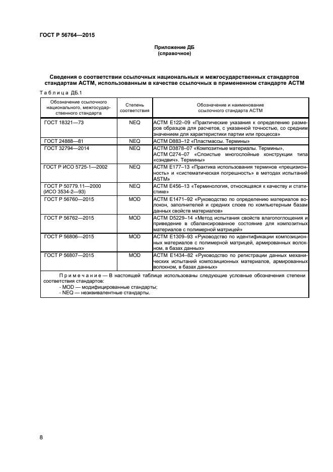 ГОСТ Р 56764-2015