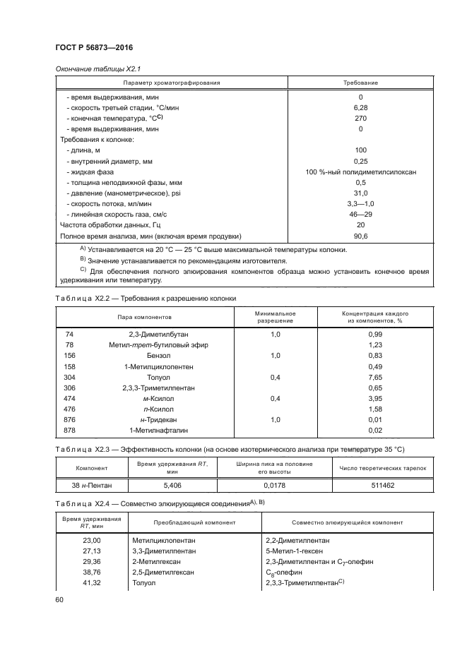 ГОСТ Р 56873-2016