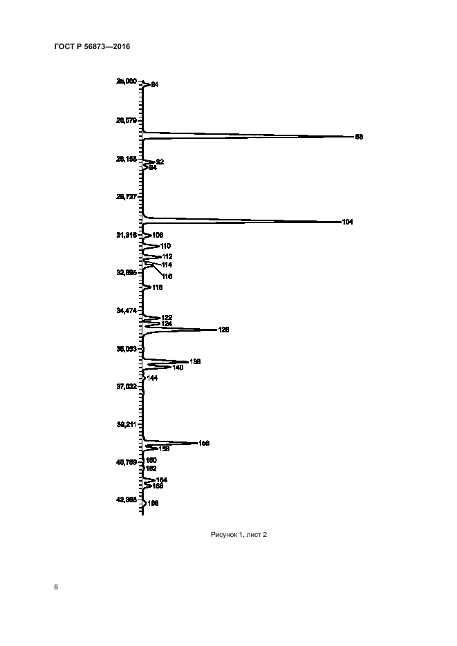 ГОСТ Р 56873-2016