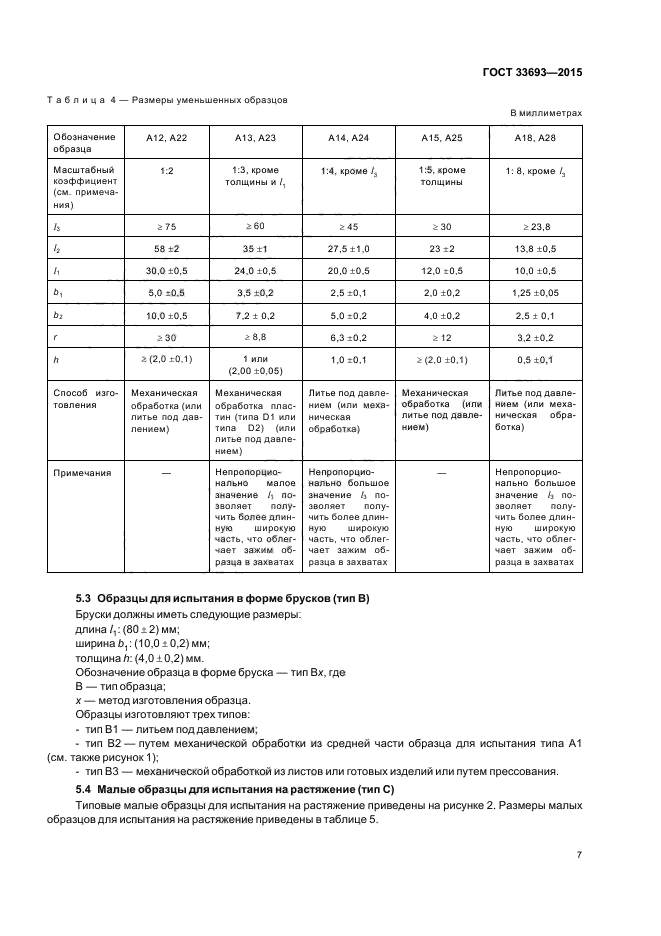 ГОСТ 33693-2015