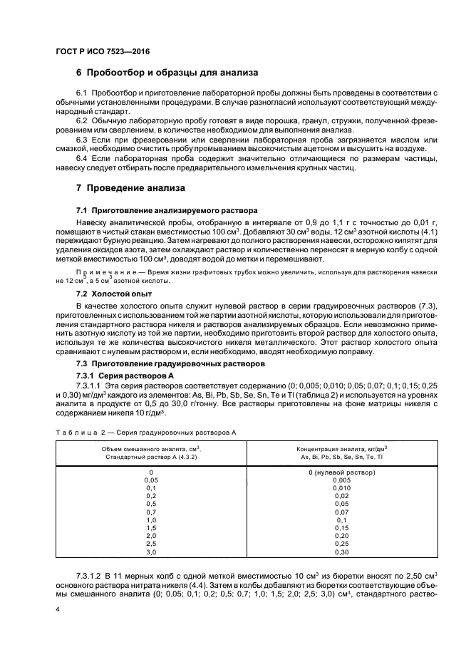 ГОСТ Р ИСО 7523-2016