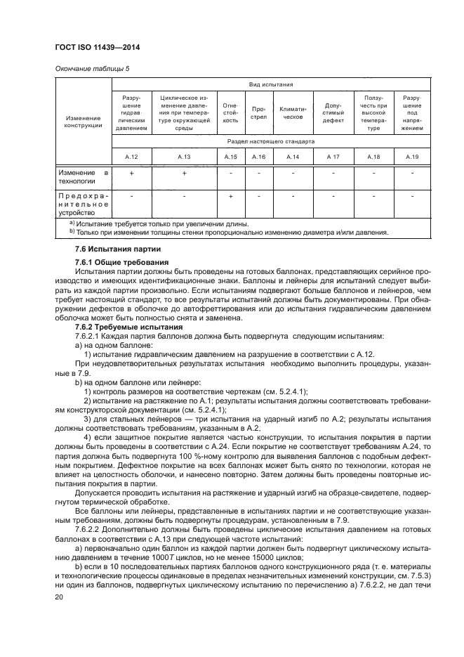 ГОСТ ISO 11439-2014