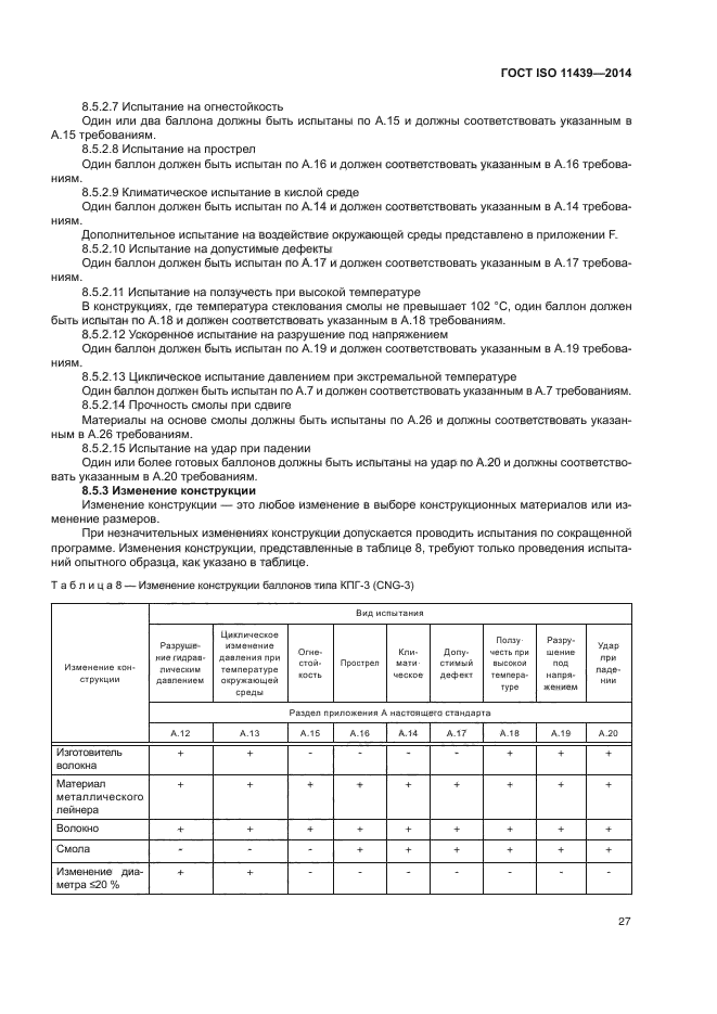 ГОСТ ISO 11439-2014