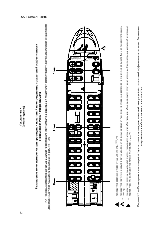 ГОСТ 33463.1-2015