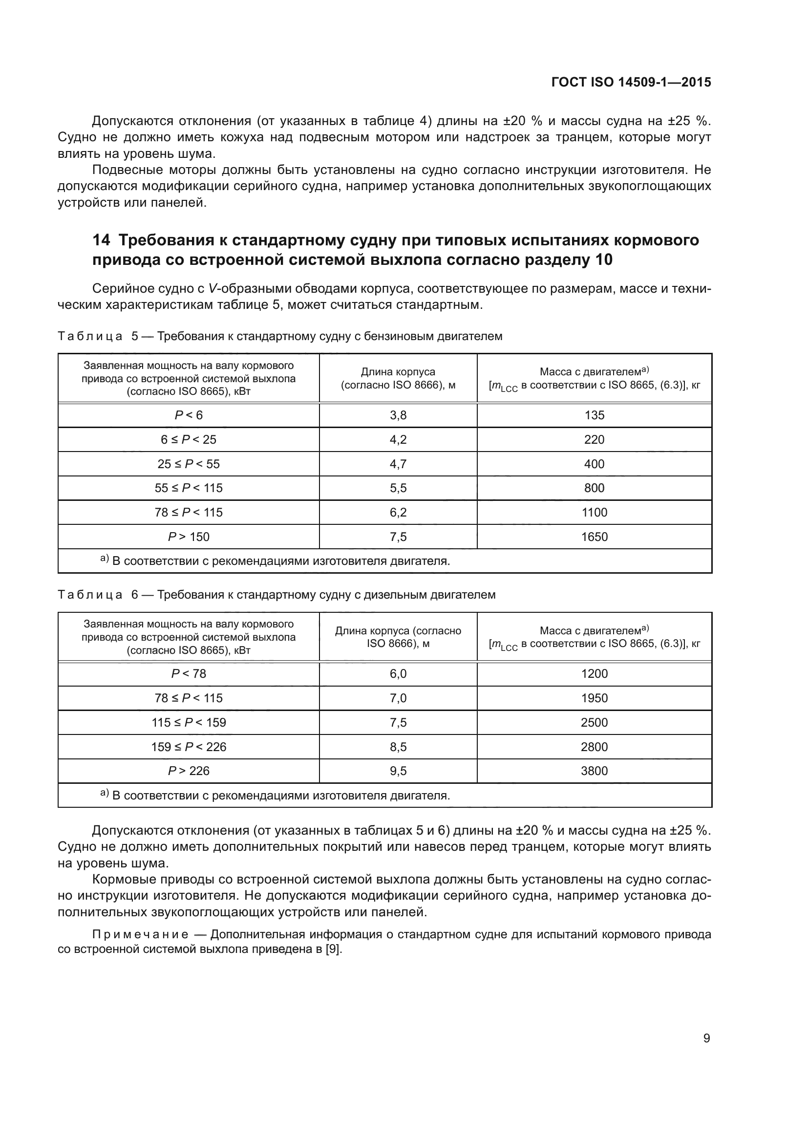 ГОСТ ISO 14509-1-2015