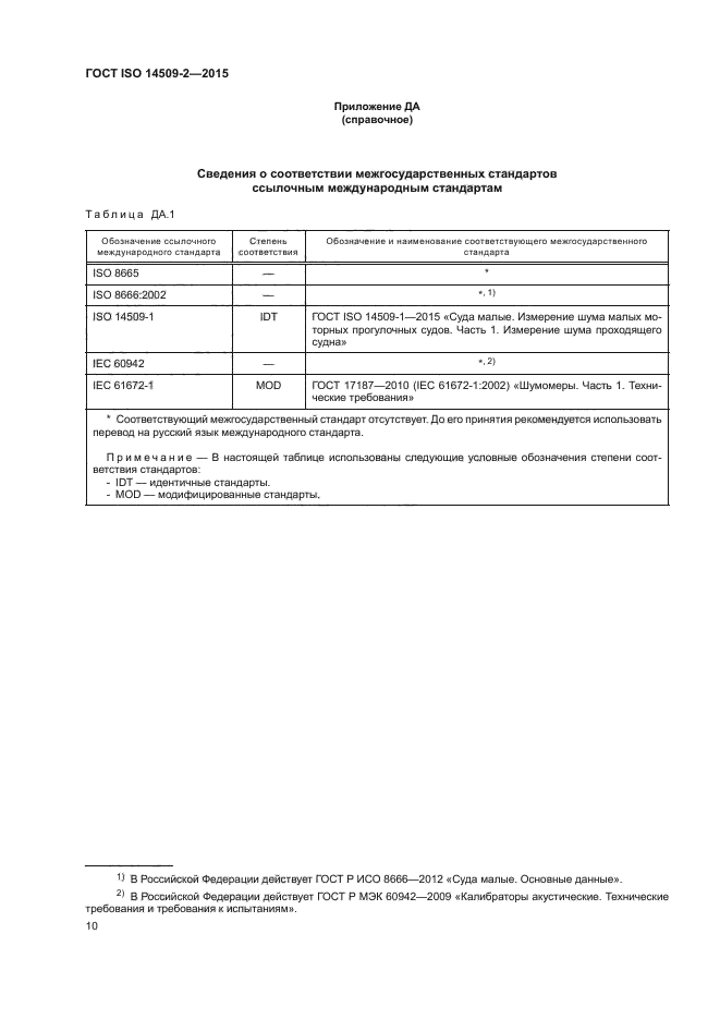 ГОСТ ISO 14509-2-2015