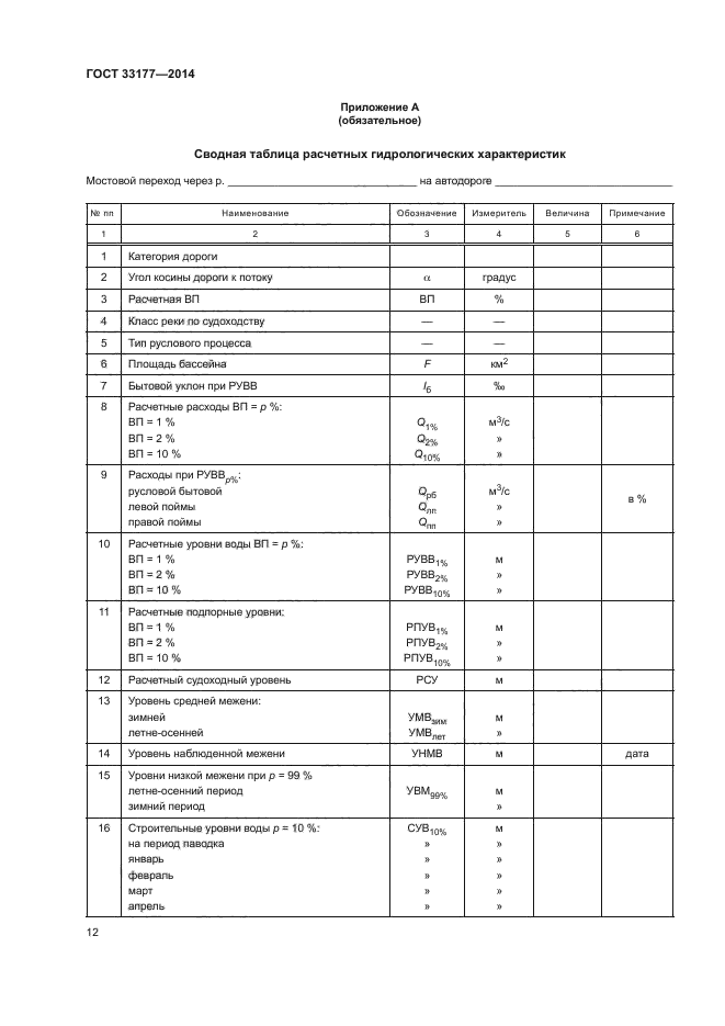 ГОСТ 33177-2014