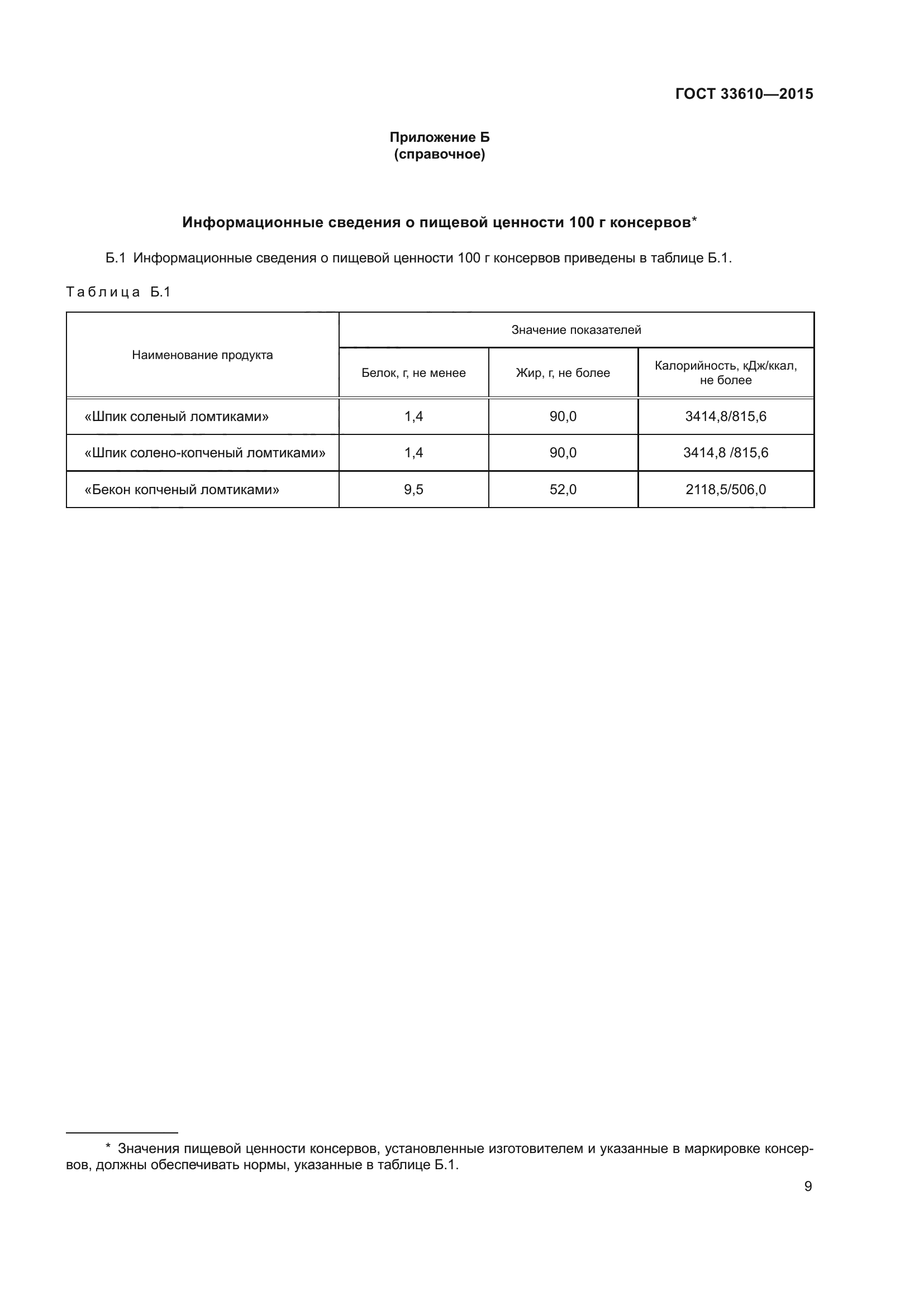 ГОСТ 33610-2015